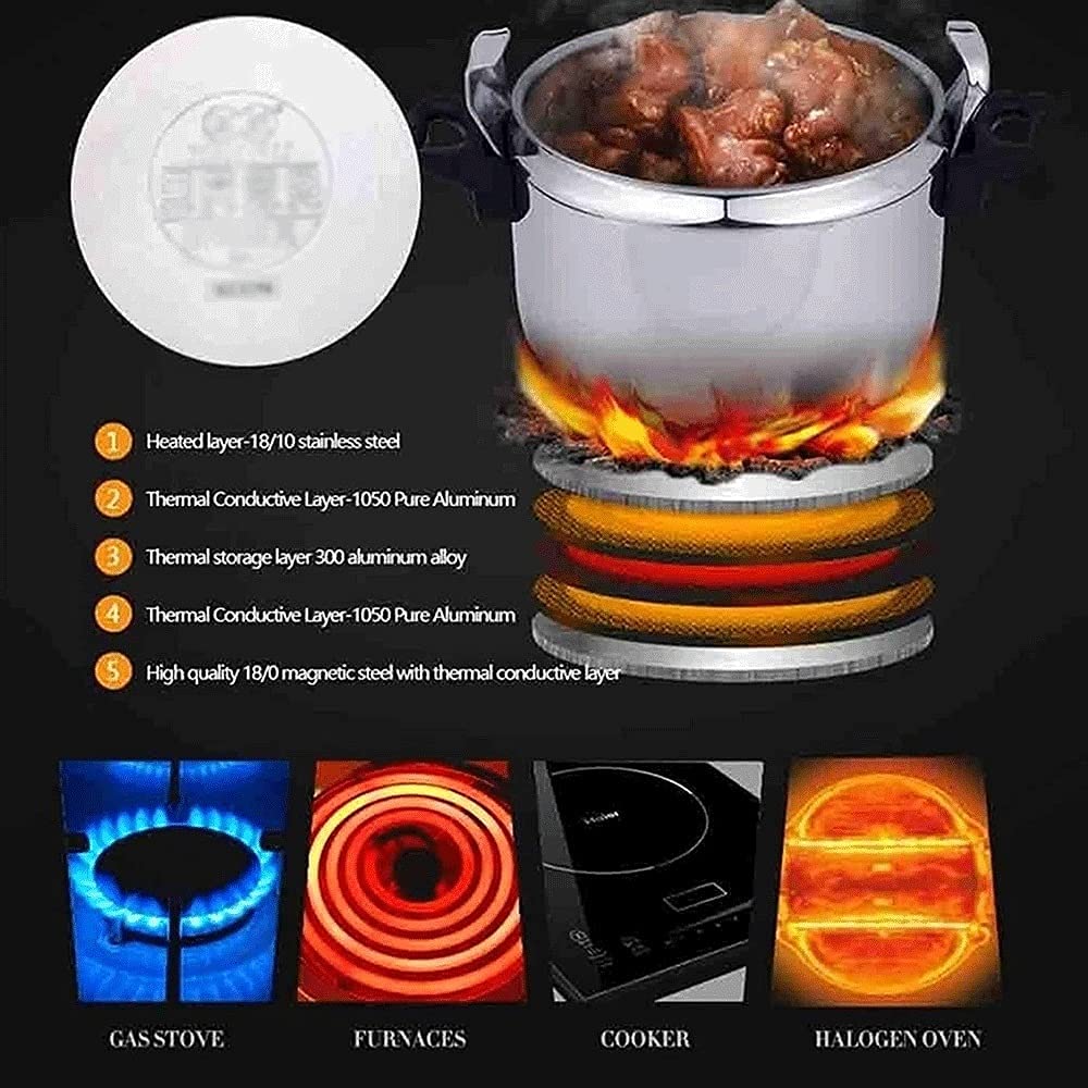 3L 304 Stainless Steel Pressure Cooker L7776