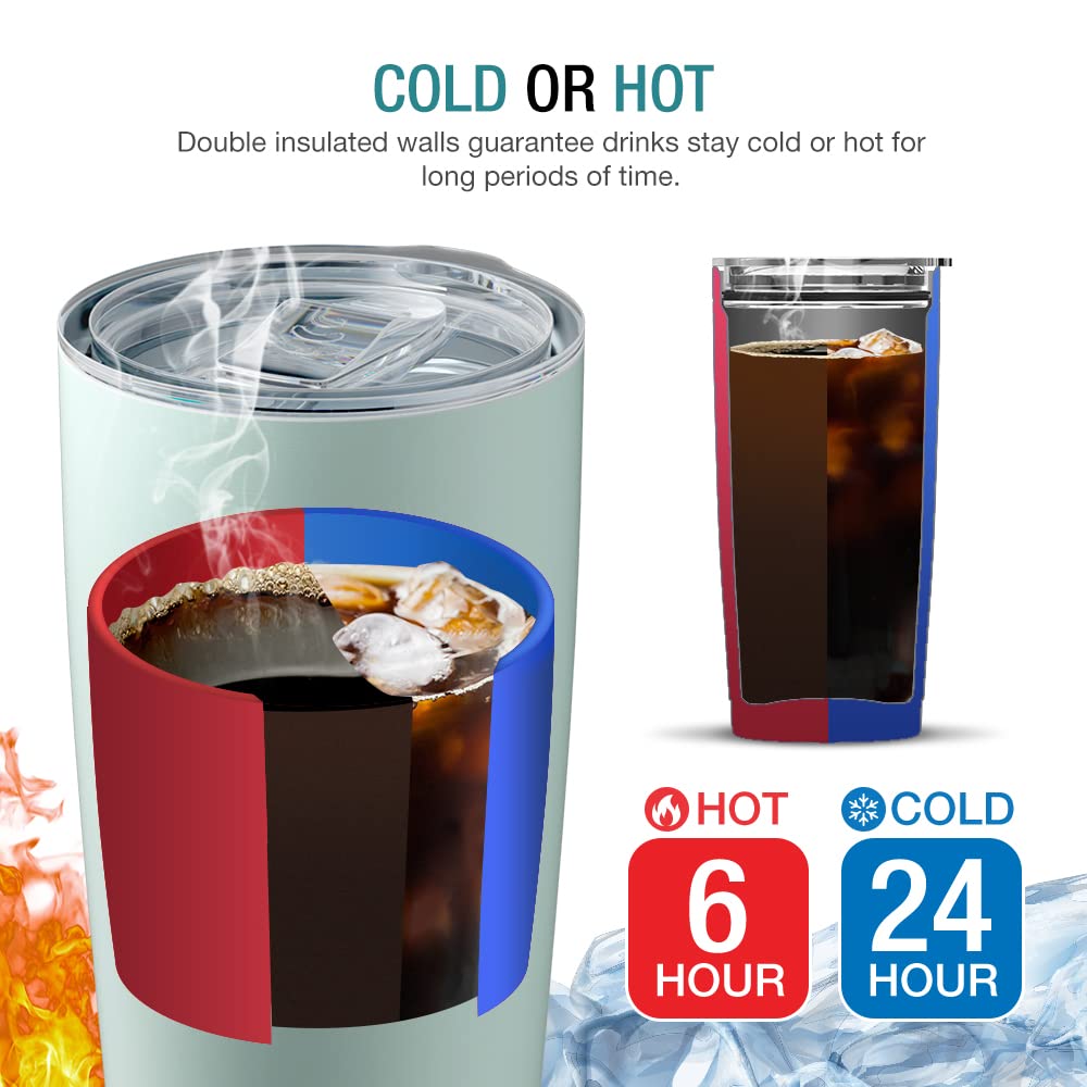 20 oz Stainless Steel Vacuum Insulated Tumbler with Lid and Straw D88982