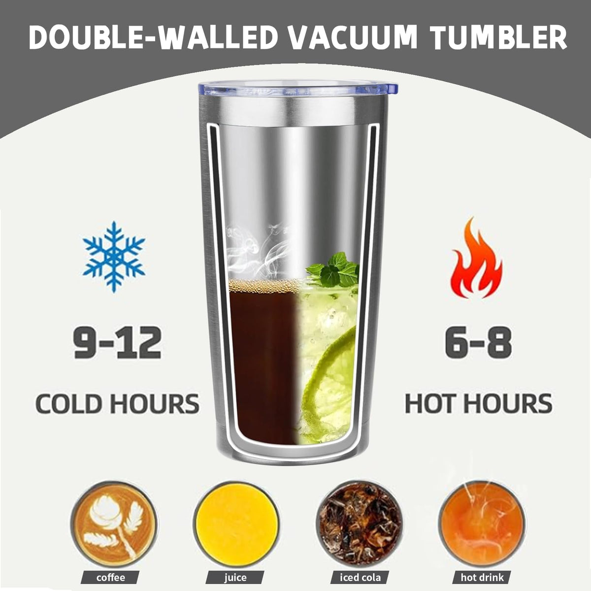 20 oz Stainless Steel Insulated Tumbler with Lids and Straws G4511