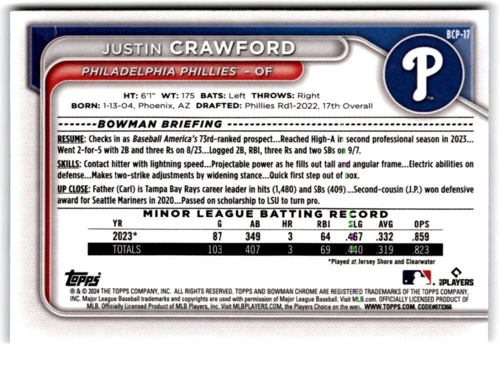 Baseball Trading Card D153385