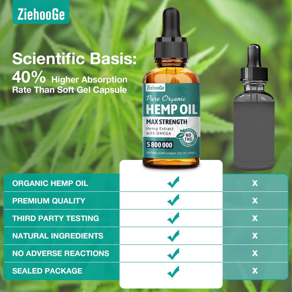 Hemp Oil Drops 3 Pack W800887