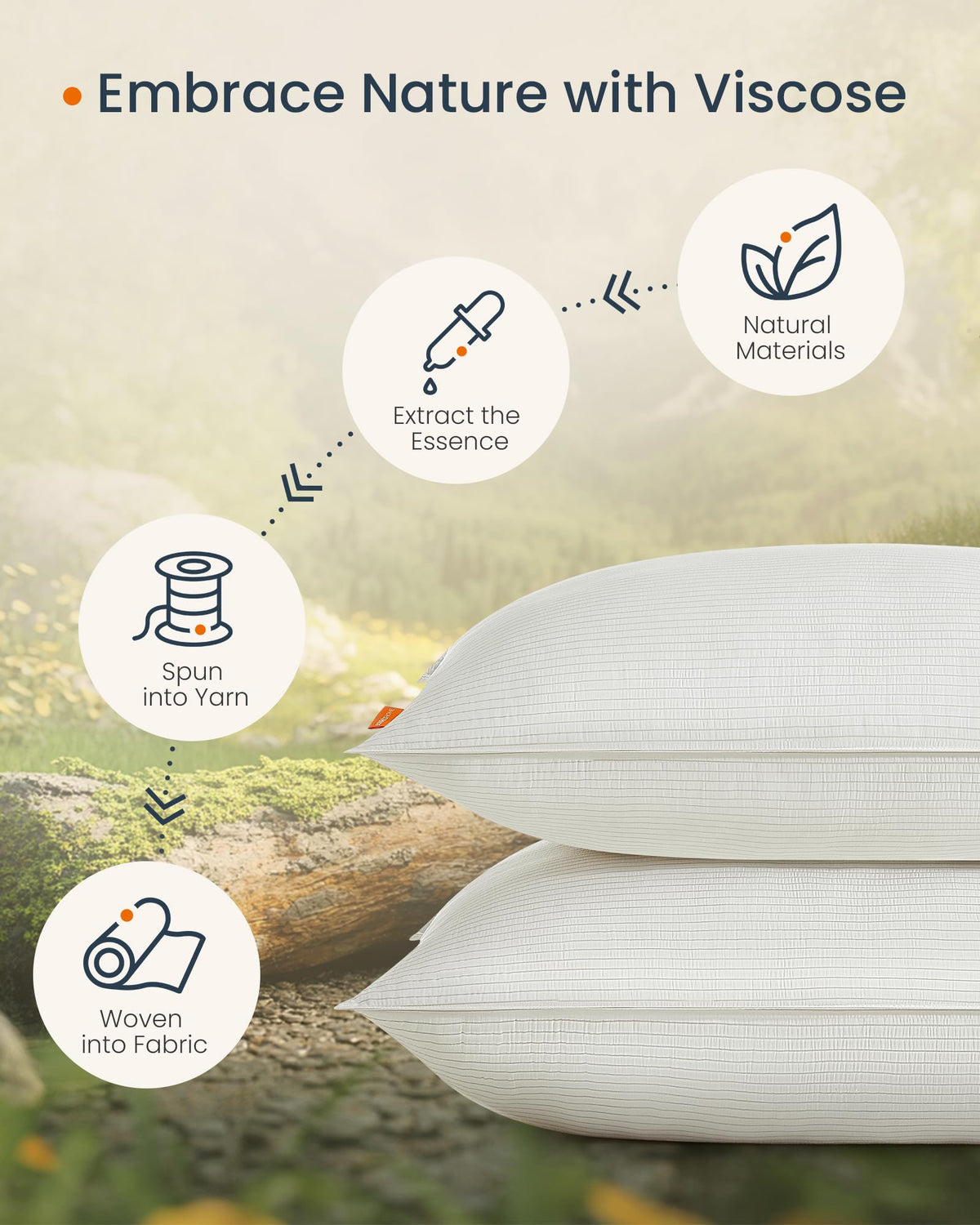 King Size Set of 2 Down Alternative Cooling Pillows P117061