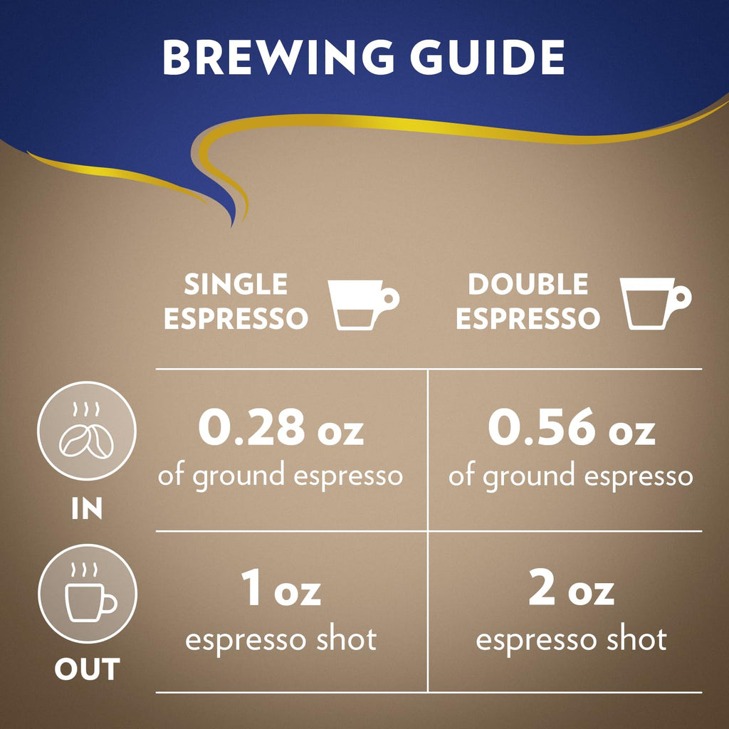 Whole Bean Coffee Medium Espresso Roast 2.2 lb Pack of 2 T1976