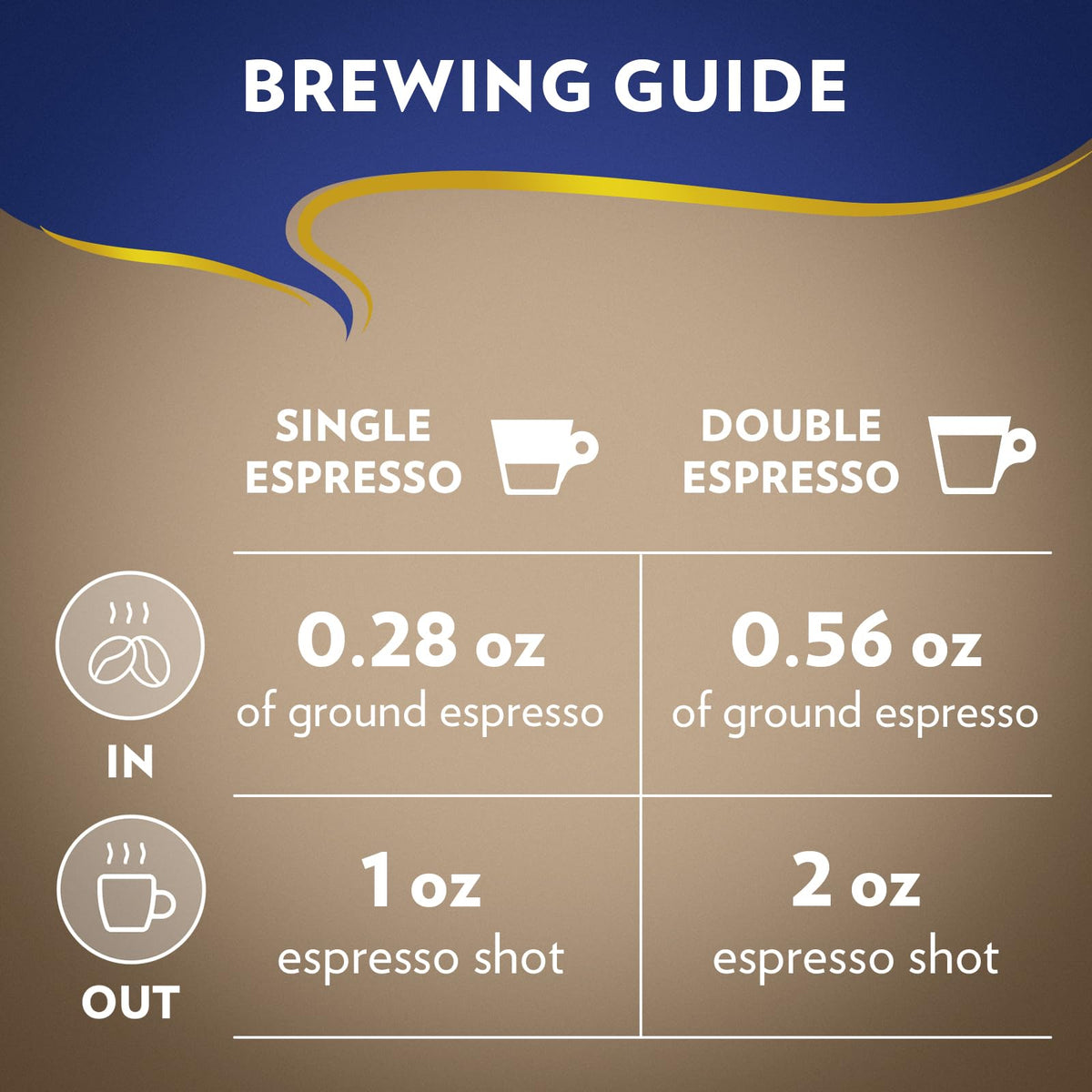 Whole Bean Coffee Medium Espresso Roast 2.2 lb Pack of 2 T1976