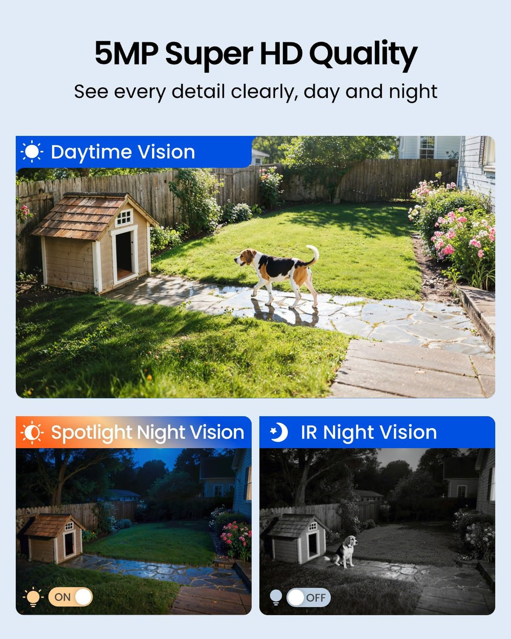 Solar Security Cameras Wireless Outdoor 360° Coverage Z57682