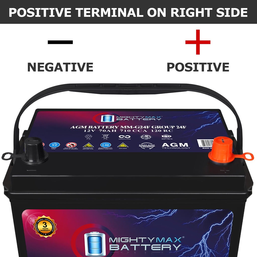 12V 70Ah AGM Battery G41694