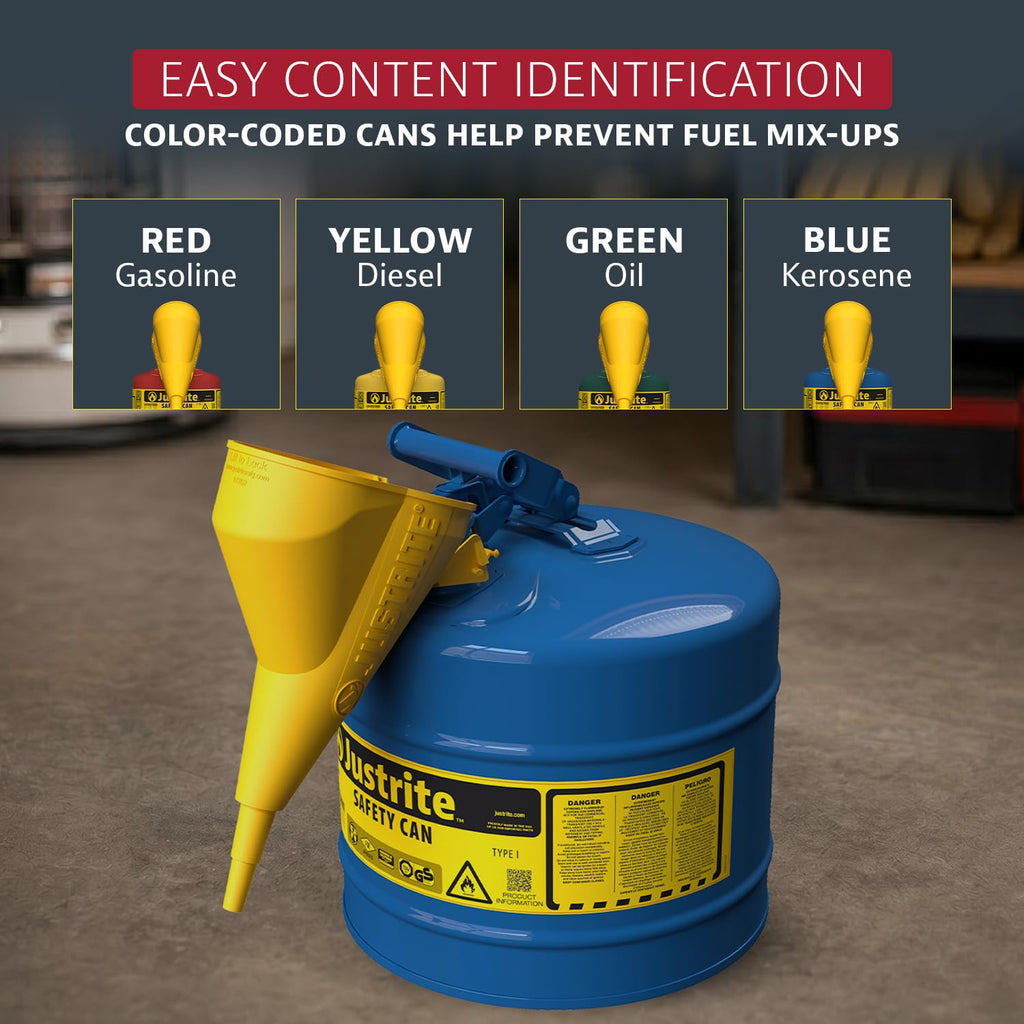 Blue Galvanized Steel Kerosene Safety Can E4696