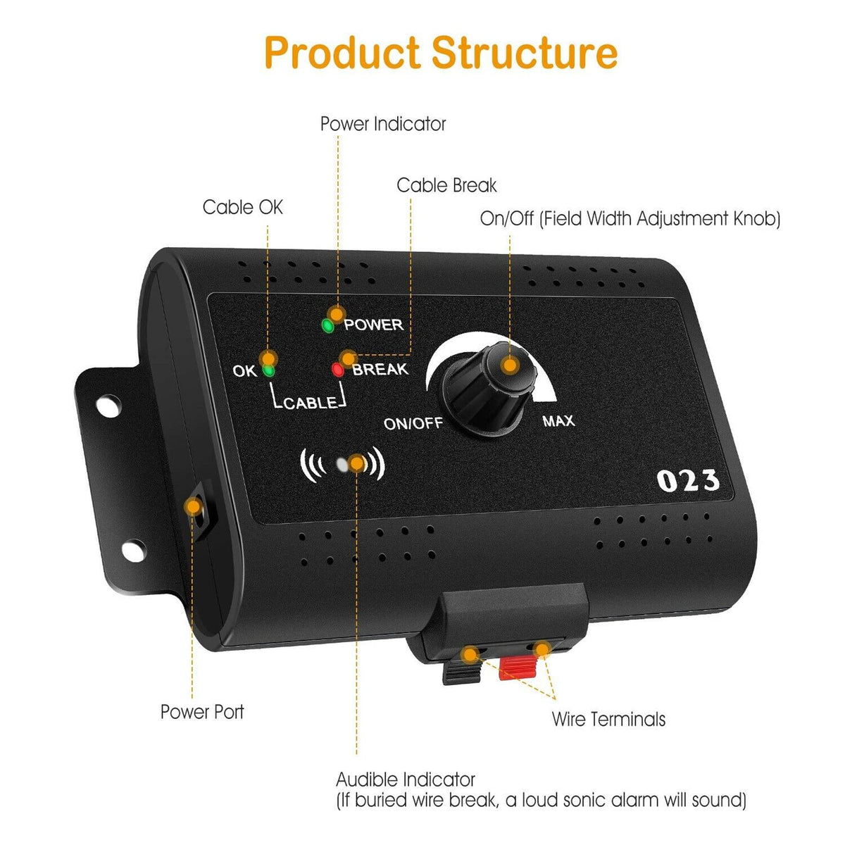 Wireless Electric Dog Fence System, In-ground/Aboveground Pet Containment System T9796
