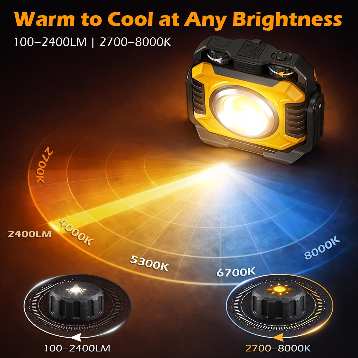 2-Pack 2400LM Magnetic Rechargeable Work Light L470