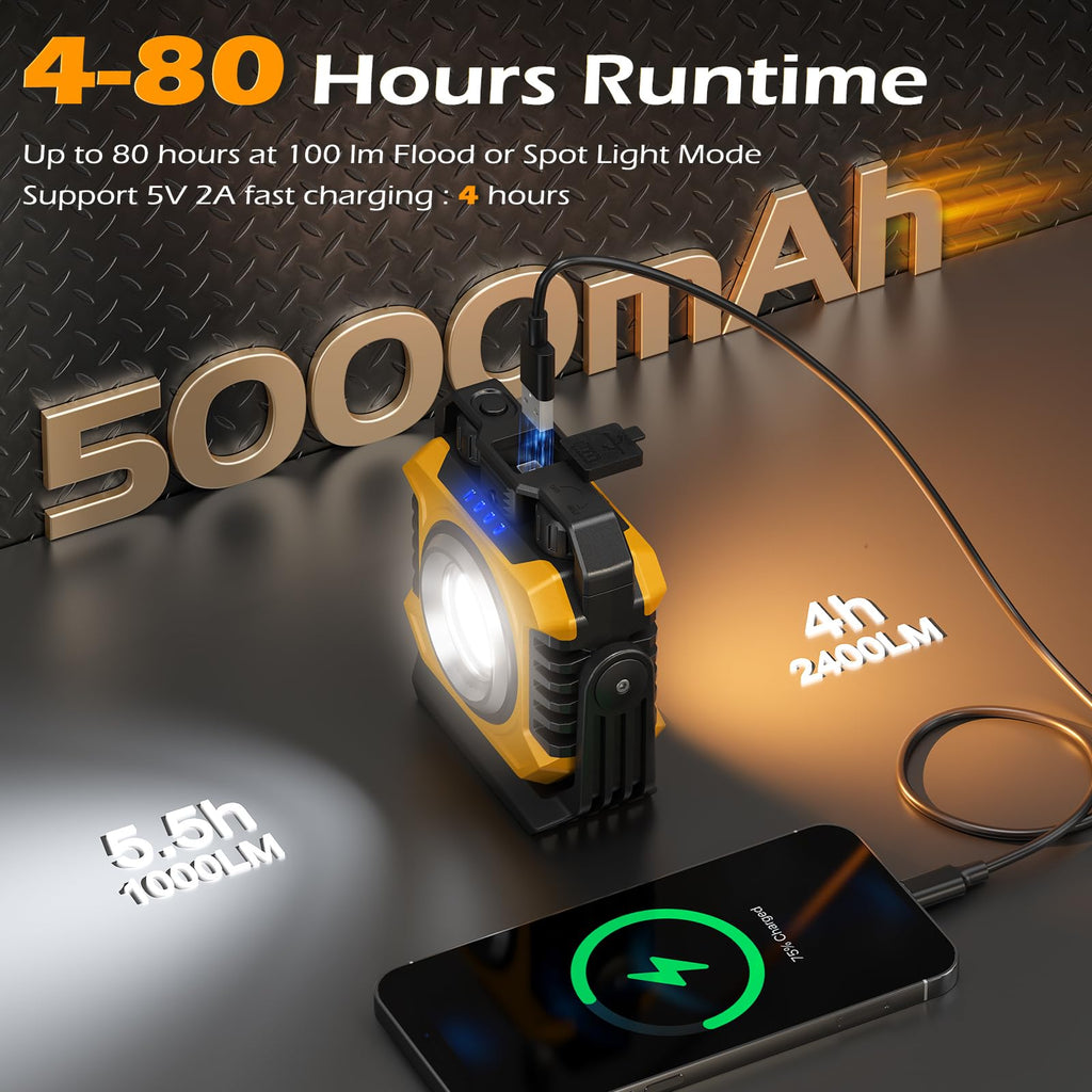 2-Pack 2400LM Magnetic Rechargeable Work Light L470