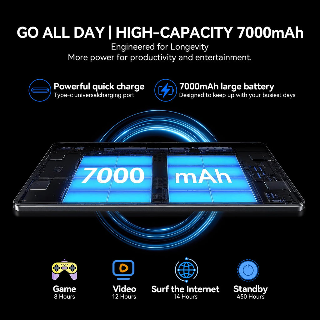 10.1 inch Android 15 Tablet Octa-Core 16GB RAM 64GB ROM J106