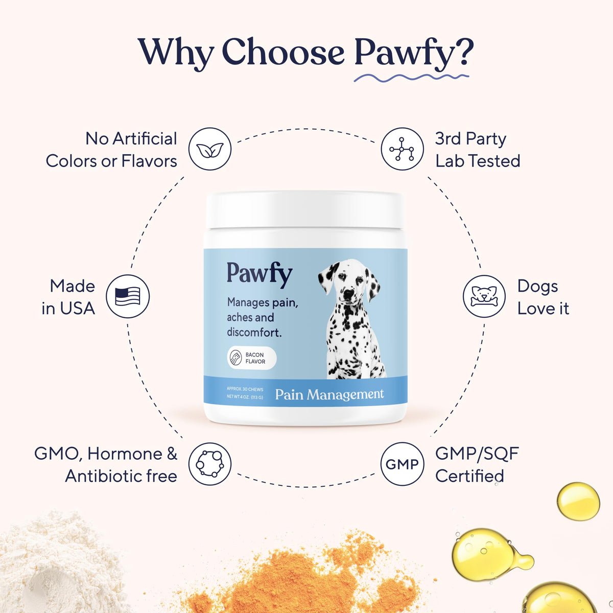 Hip & Joint Supplement for Dogs E89298
