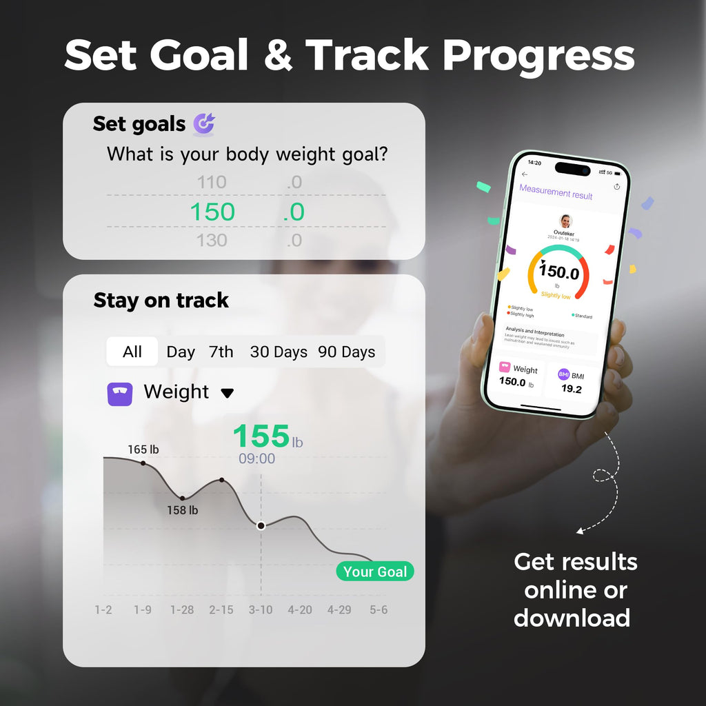 Smart Body Weight BMI Scale H1654