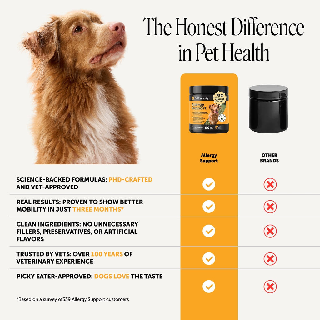 Salmon 90ct Dog Allergy Chews Z52341