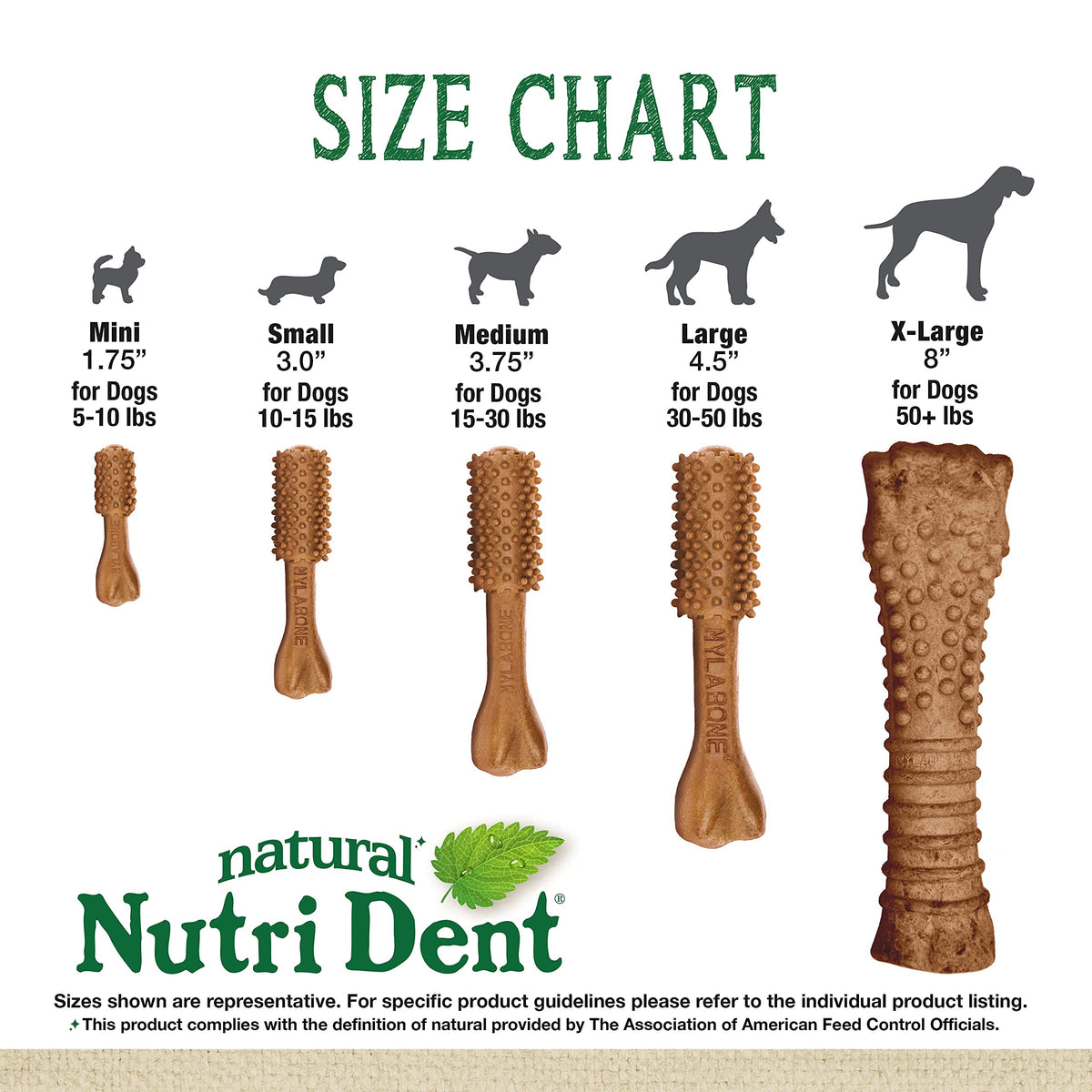Filet Mignon Flavor Dog Dental Treats 40 Count R306763