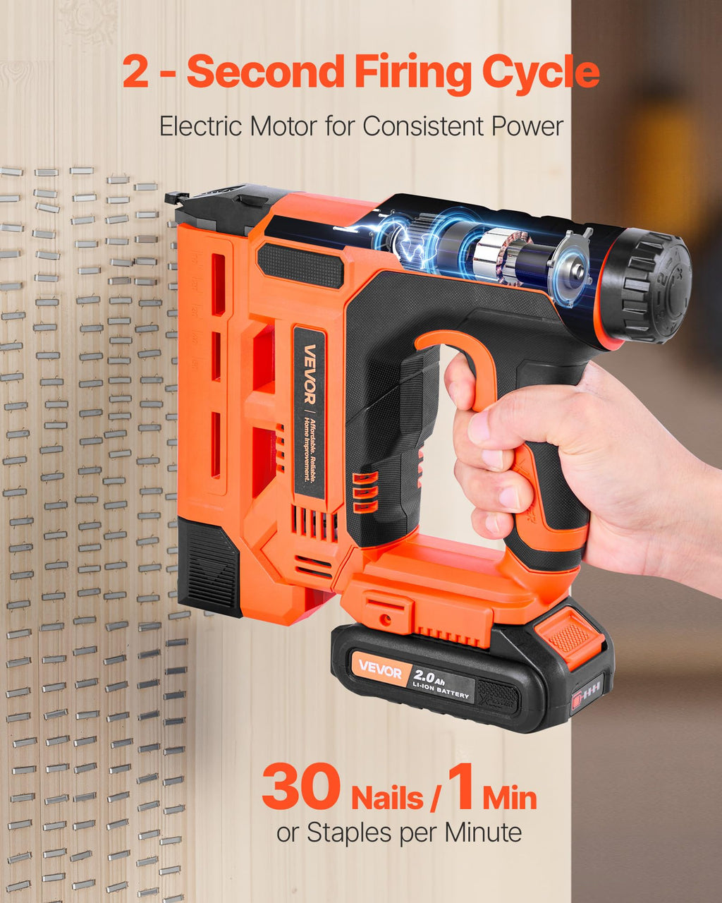 Cordless 2-in-1 18 Gauge Nail Gun Staple Gun W34244