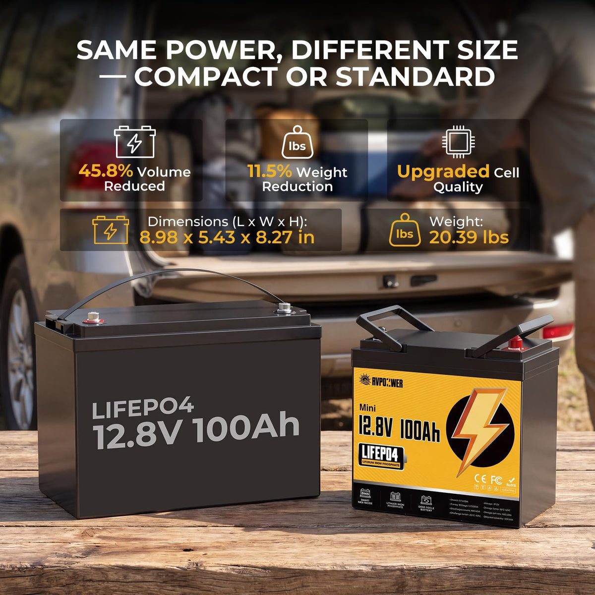 12V 100Ah LiFePO4 Battery Group 24 E4507