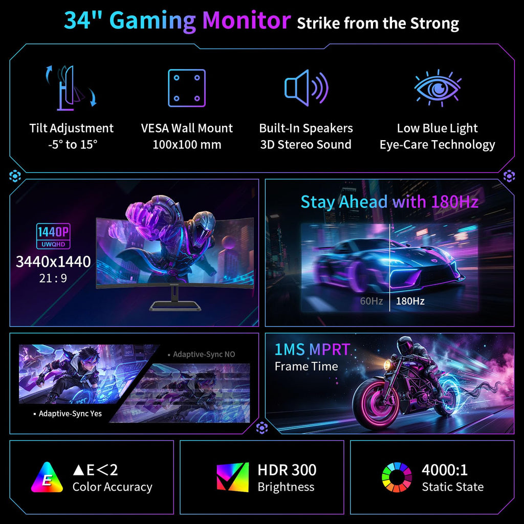 34” Curved Ultrawide Gaming Monitor 180Hz 3440×1440 A506740