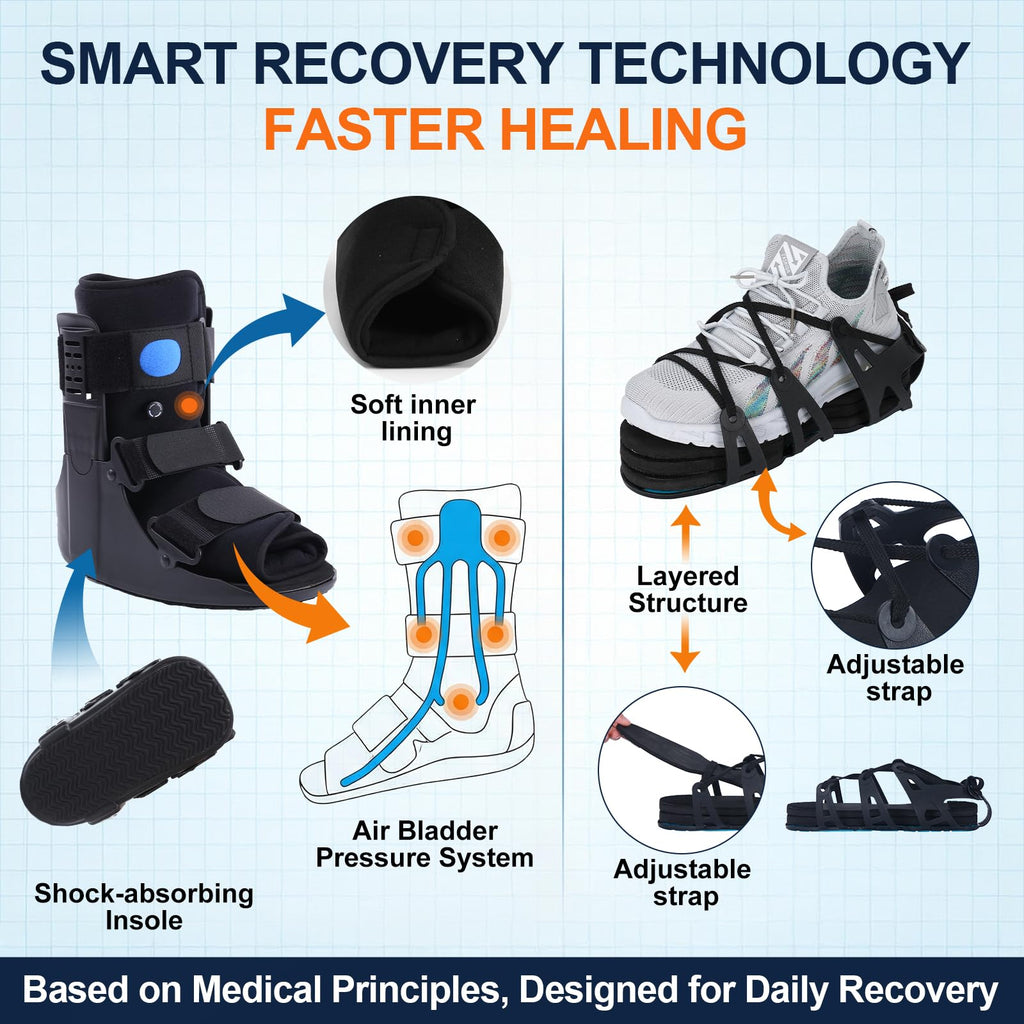 Inflatable Air Cam Walker Fracture Boot with Adjustable Shoe Lift V917790