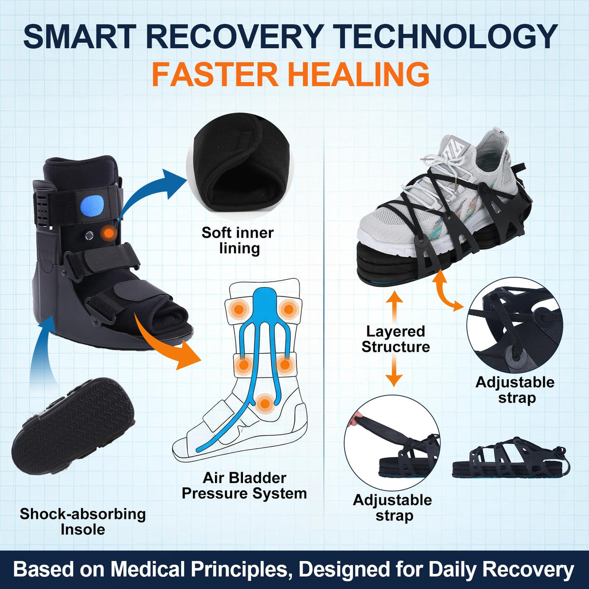 Inflatable Air Cam Walker Fracture Boot with Adjustable Shoe Lift V917790