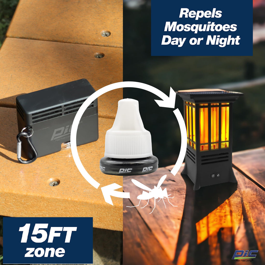Portable Mosquito Repellent Refill N68383