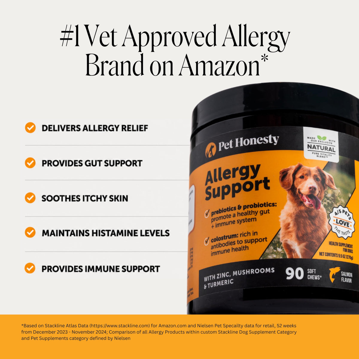 Salmon 90ct Dog Allergy Chews Z52341