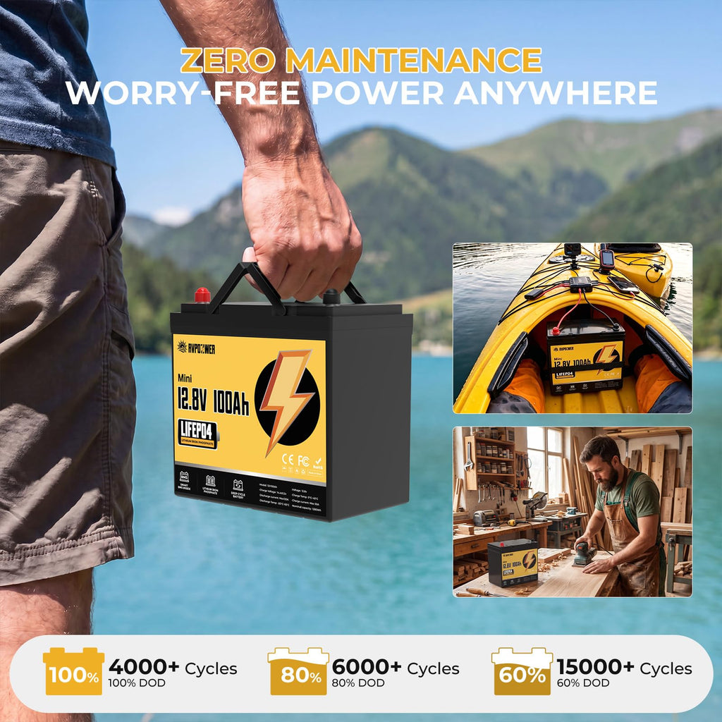 12V 100Ah LiFePO4 Battery Group 24 E4507