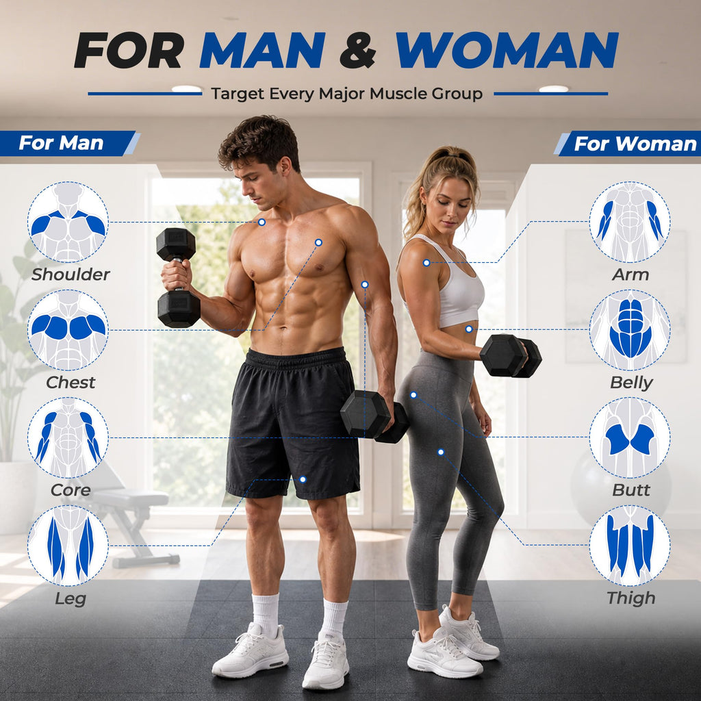 Rubber Coated Hex Dumbbells A770348
