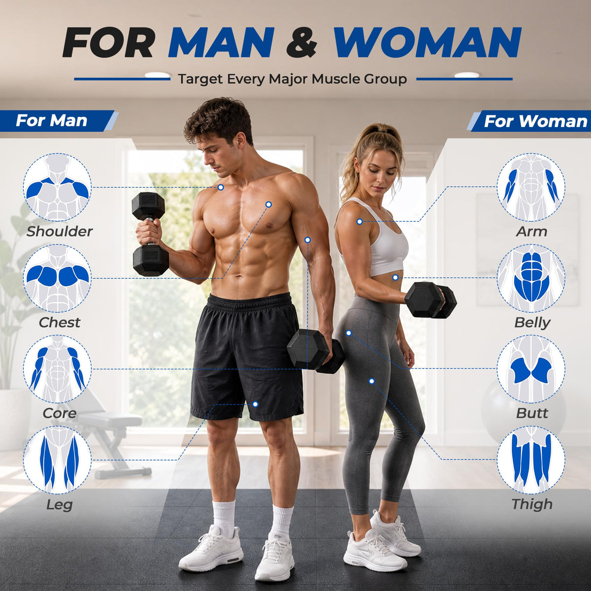 Rubber Coated Hex Dumbbells A770348