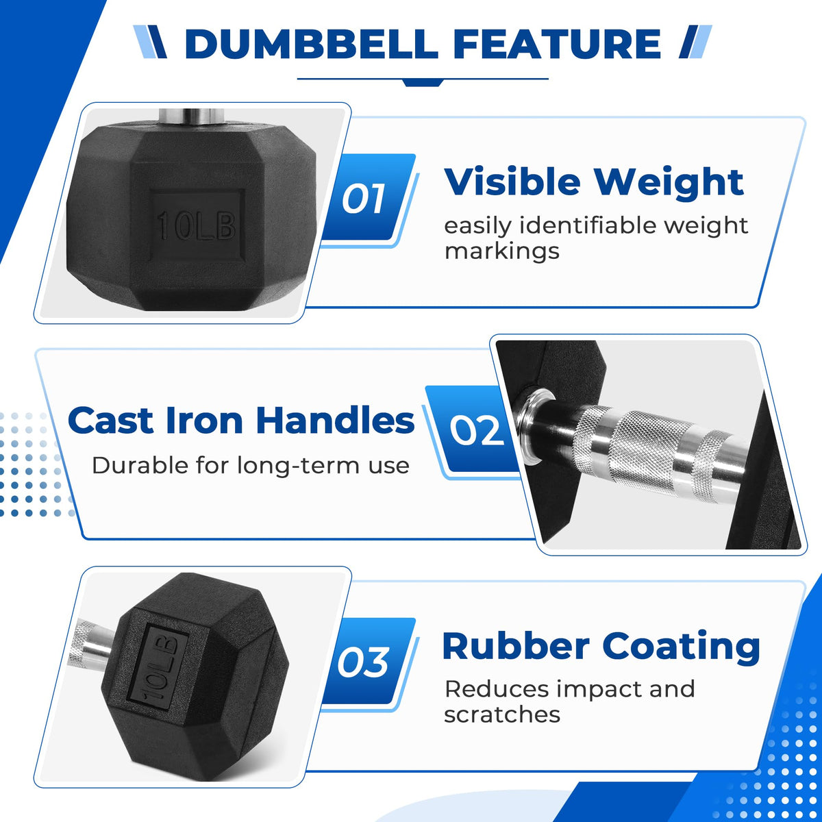Rubber Coated Hex Dumbbells A770348