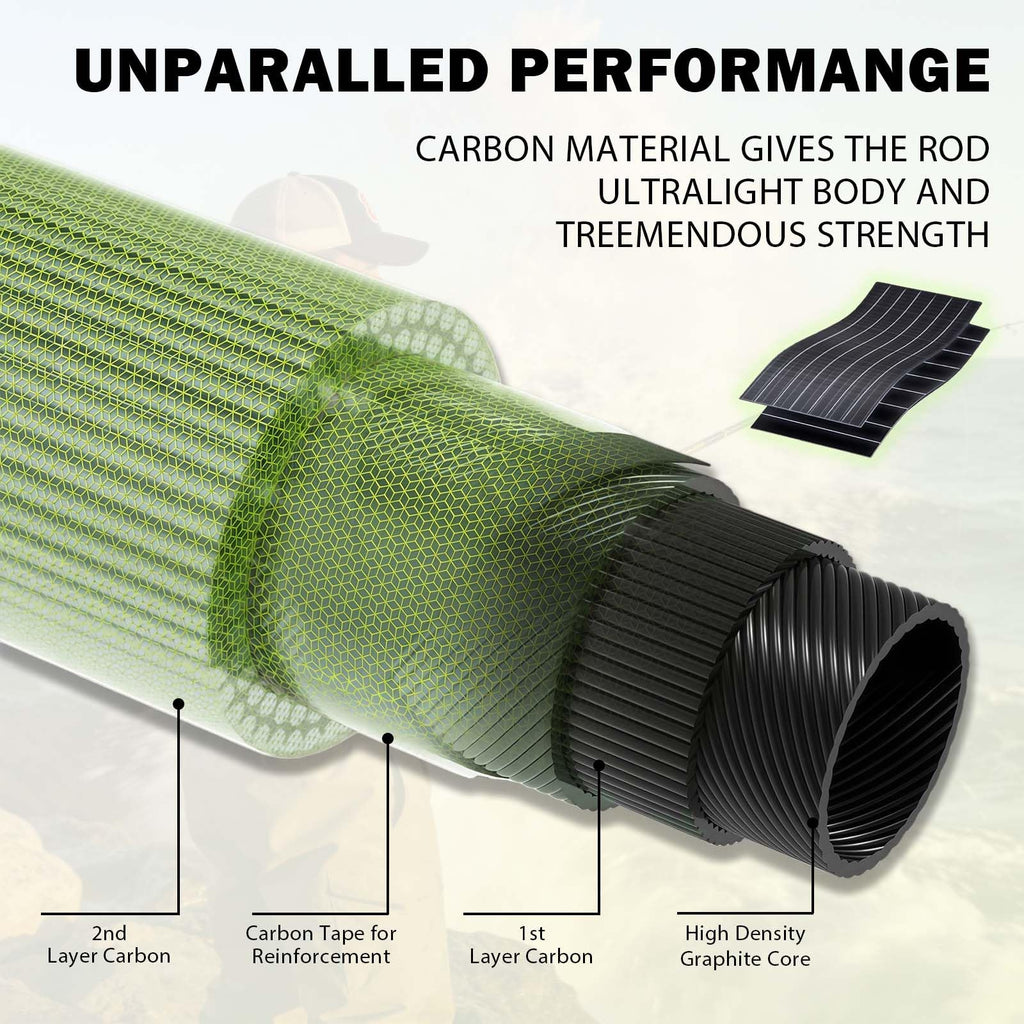 7' Medium Heavy Carbon Graphite Fiberglass Spinning Fishing Rod H712554