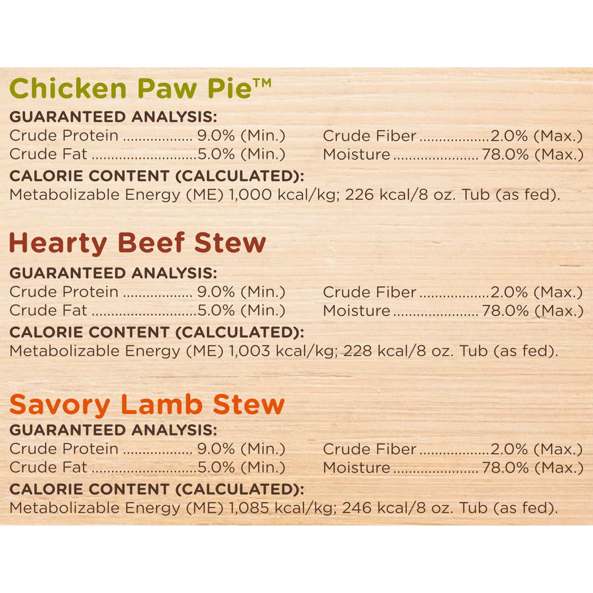 Savory Favorites Wet Dog Food Variety Pack, 8 oz Tubs T61191